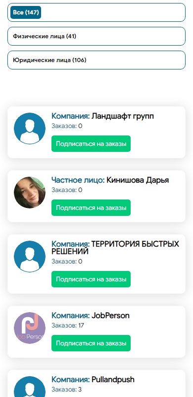 Заказчики на телефоне