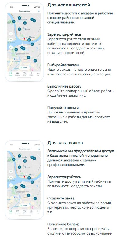 Шаги сервиса на телефоне