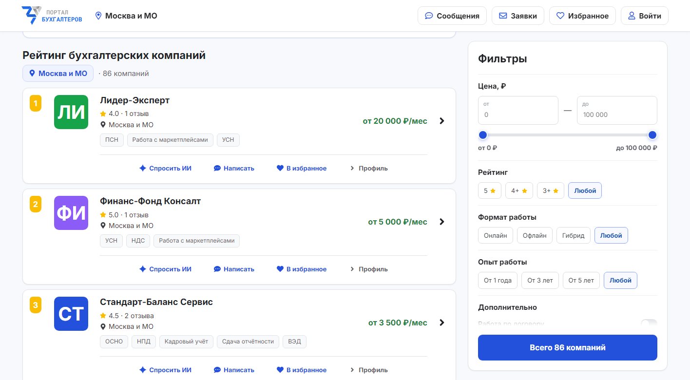 Фильтры цены, рейтинга и формата