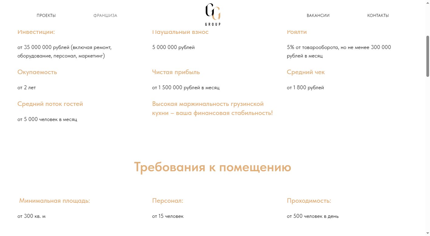 Условия франшизы Кафе Хинкальная