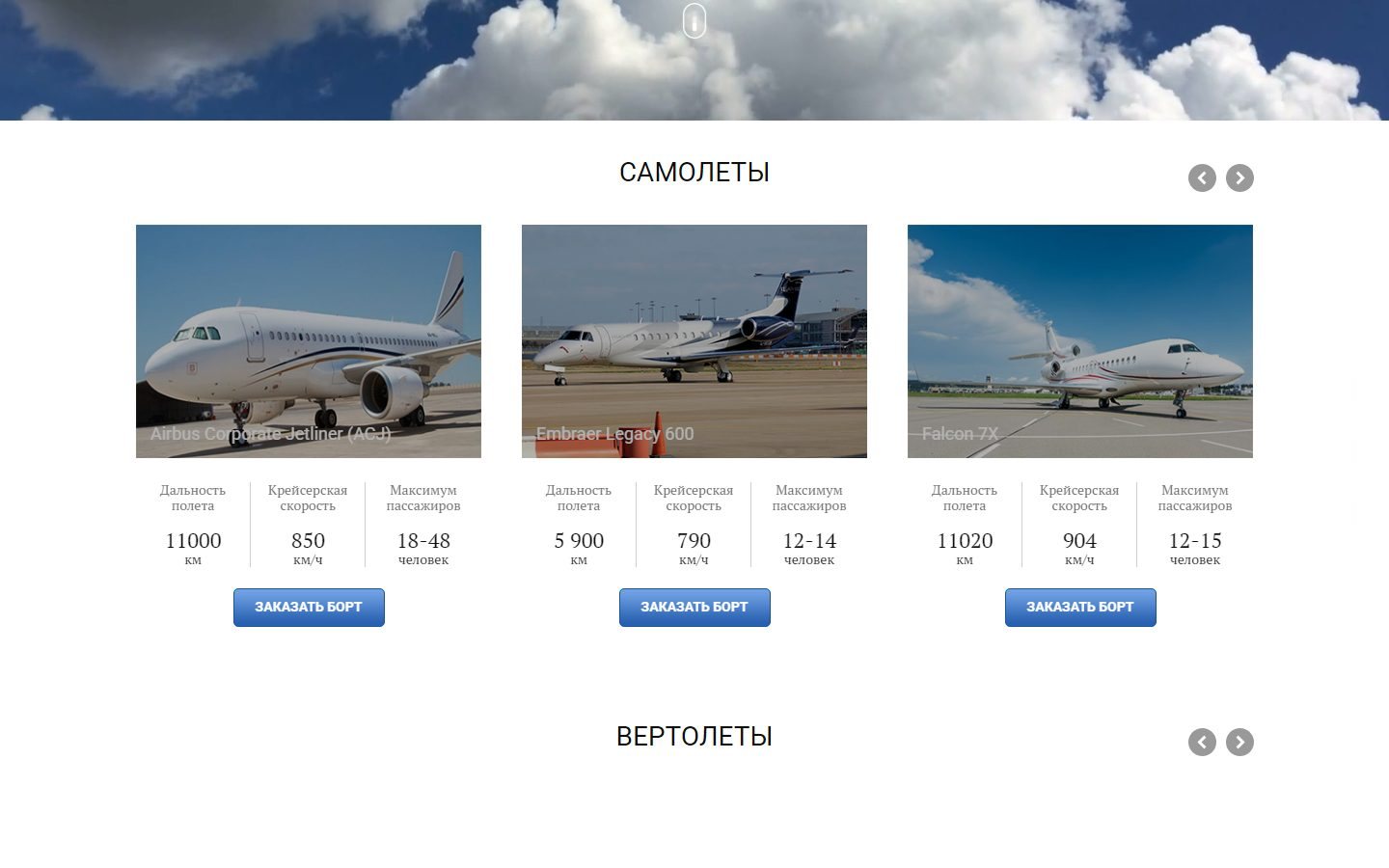 Карточки самолётов